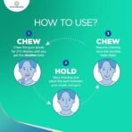 Nicobyt Nicotine Polacrilex Gum U.S.P 2MG - |Mint Flavoured| 9 Chewing Gums x Pack of 3 - Fast Shipping to USA & Canada - Image 6