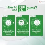 Nixit Nicotine Gum | 2mg | Pack of 10 (100 Count)| 10 Gums each pack | Frost Mint | Sugar Free | Helps Quit Smoking in 12 weeks | WHO Approved Therapy | Aids in Smoking Cessation - Fast Shipping to USA & Canada - Image 3