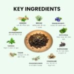 Greenbite Taste Explorer Pack | Helps Quit Tobacco | Gutkha Addiction Solution | Premium Flavoured Granules | Nicotine-free | No Tobacco, No Supari | 10 Herbal Extracts | Non-Addictive & Safe (Pack of 3) - Fast Shipping to USA & Canada - Image 3