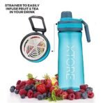 Xtore BPA free Leak Proof 800ml Water Bottle for | School kids | Office | Sports - (Pack of 1 bottle) - Fast Shipping to USA & Canada - Image 2
