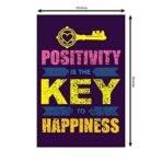 Sehaz Artworks Quotes & Motivation Matte Print Posters for Home - SZA-Key-Happiness-Poster - Fast Shipping to USA & Canada - Image 2