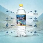 Original Gangajal for Puja Supplies - 1 Litre (1000 ml) | Holy Ganga Jal for Pooja, Abhishek, Temple & Ritual Use Only - Fast Shipping to USA & Canada - Image 2